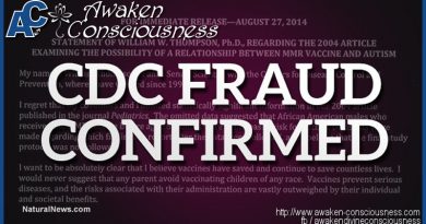 Center for Disease Control and Prevention involved in Fraud