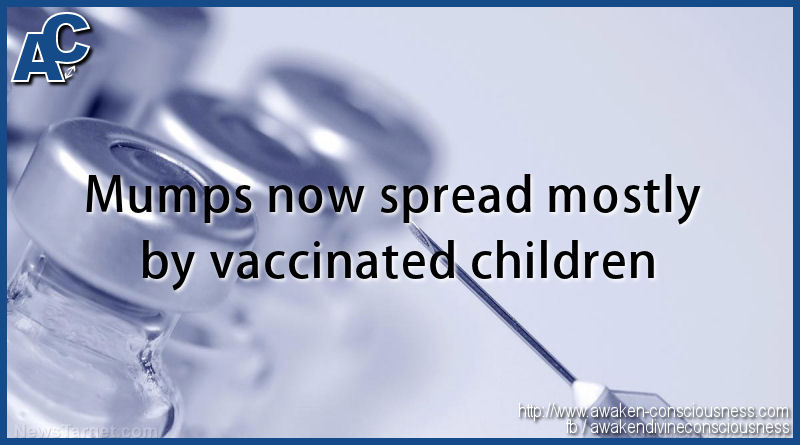 Mumps now spread mostly by vaccinated children