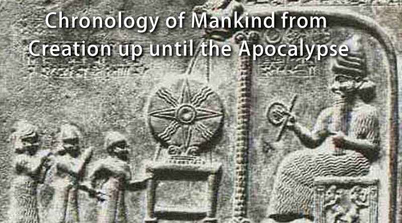 Chronology of Mankind from Creation up until the Apocalypse